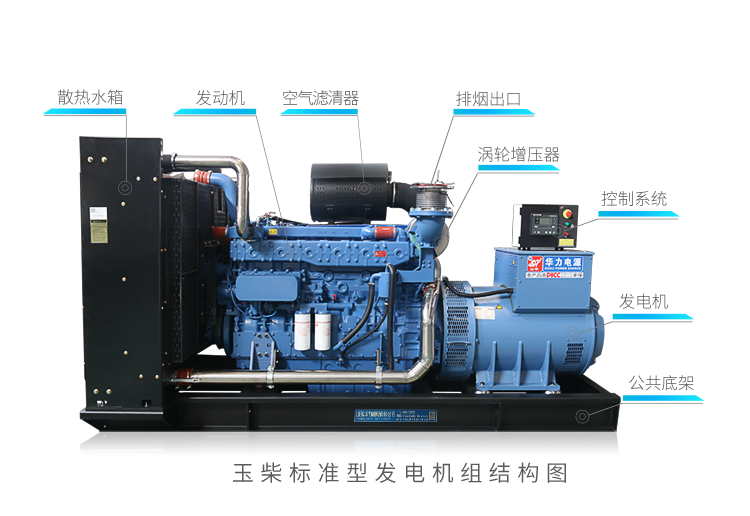 玉柴發(fā)電機(jī)組結(jié)構(gòu)圖 玉柴發(fā)電機(jī)組結(jié)構(gòu)圖