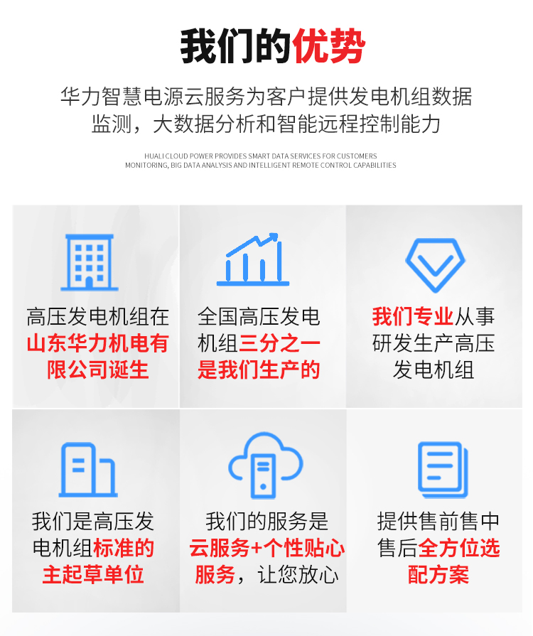 高壓輸出型發(fā)電機(jī)組 \